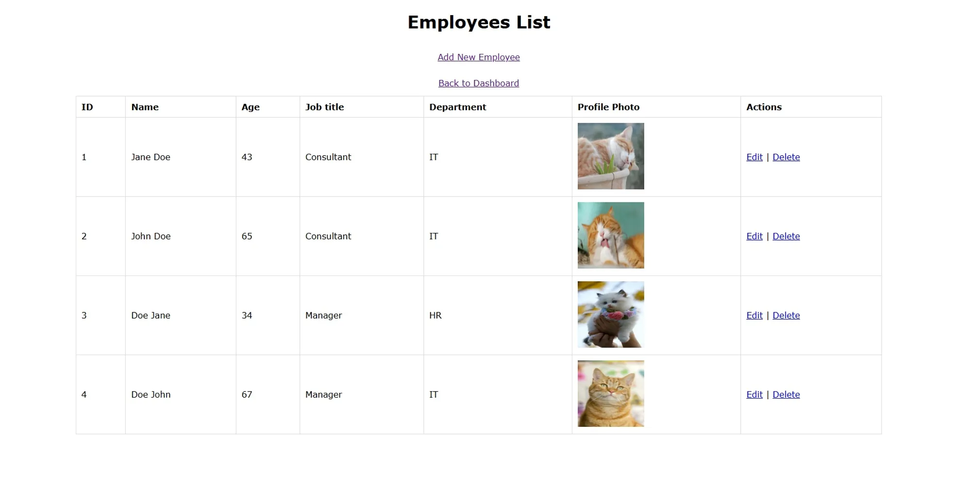 a list of employees with management options
